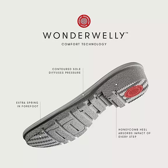 Stivali Da Pioggia Donna FitFlop WONDERWELLY Corta Blu Marino | 92285654