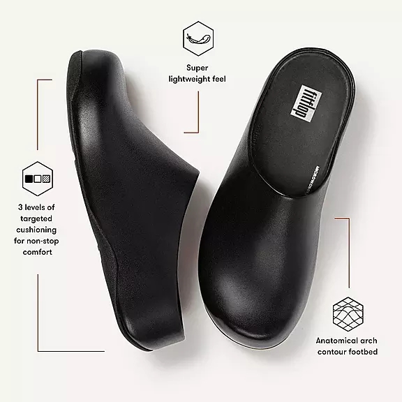 Zoccoli Donna FitFlop SHUV Pelle Nere | 79256434
